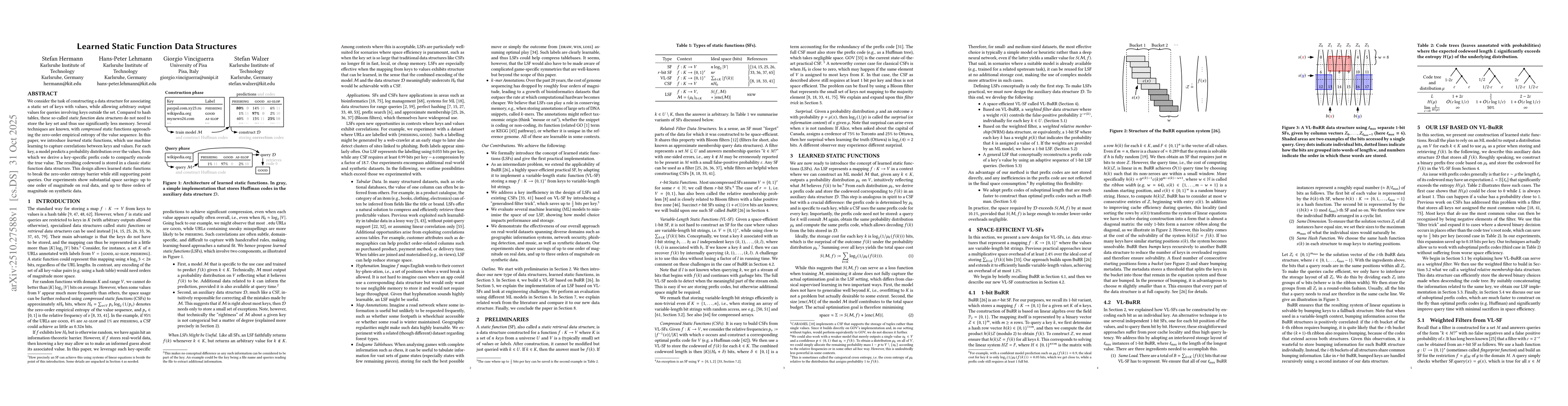 Thumbnail for Learned Static Function Data Structures
