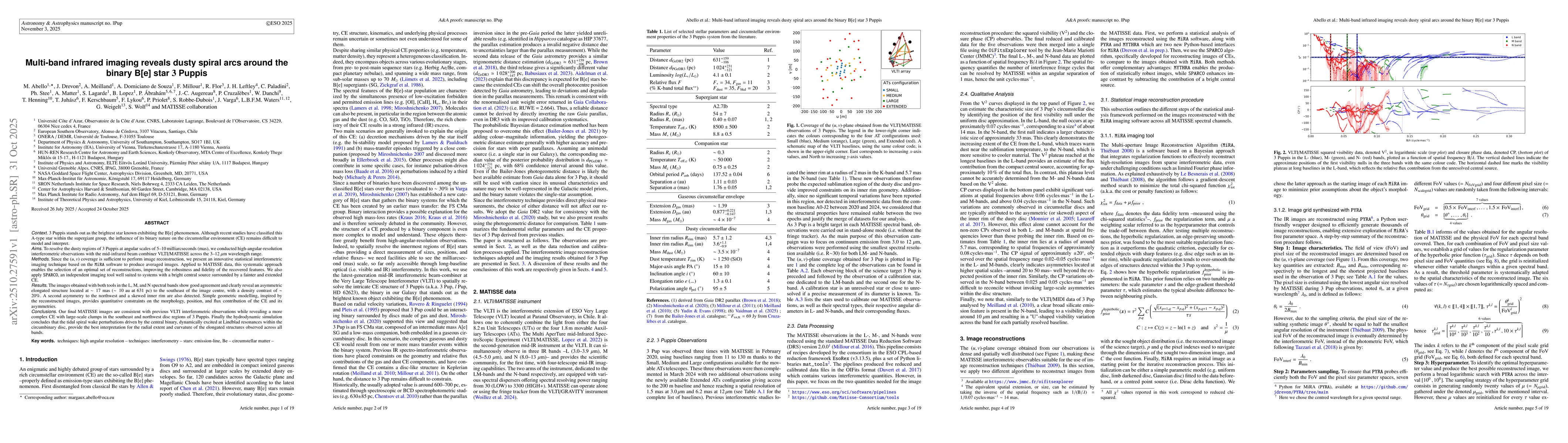 Thumbnail for Multi-band infrared imaging reveals dusty spiral arcs around the binary
  B[e] star 3 Puppis