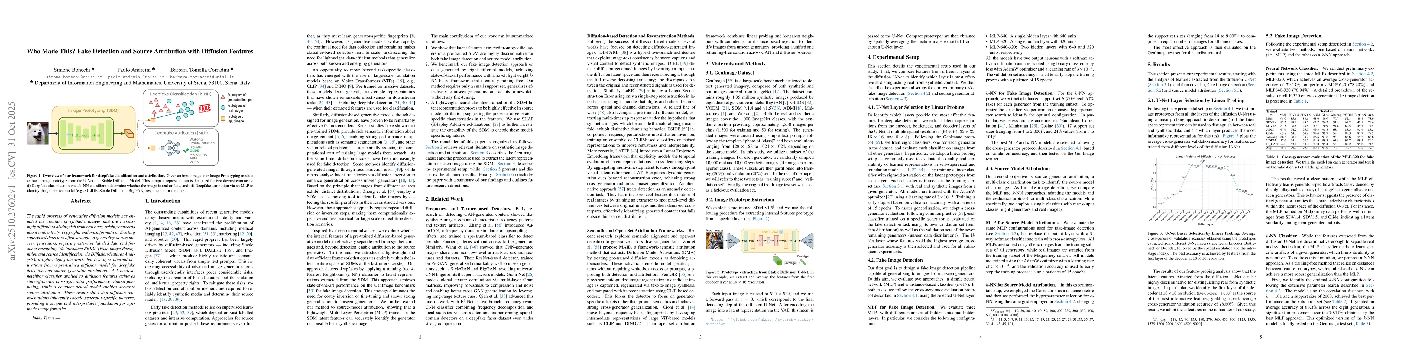 Thumbnail for Who Made This? Fake Detection and Source Attribution with Diffusion
  Features