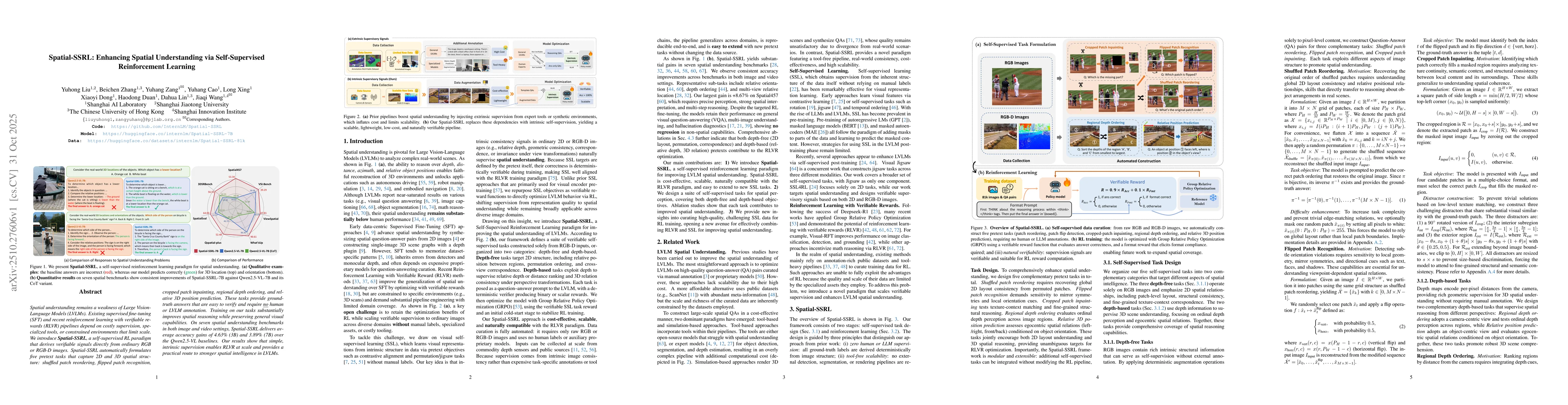 Thumbnail for Spatial-SSRL: Enhancing Spatial Understanding via Self-Supervised
  Reinforcement Learning