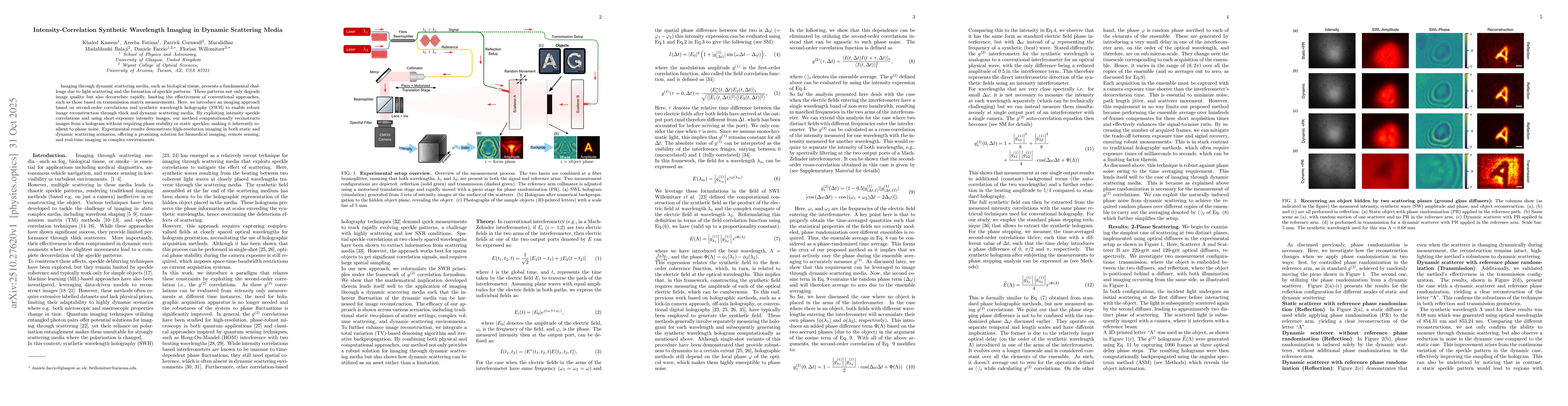 Thumbnail for Intensity-Correlation Synthetic Wavelength Imaging in Dynamic Scattering
  Media