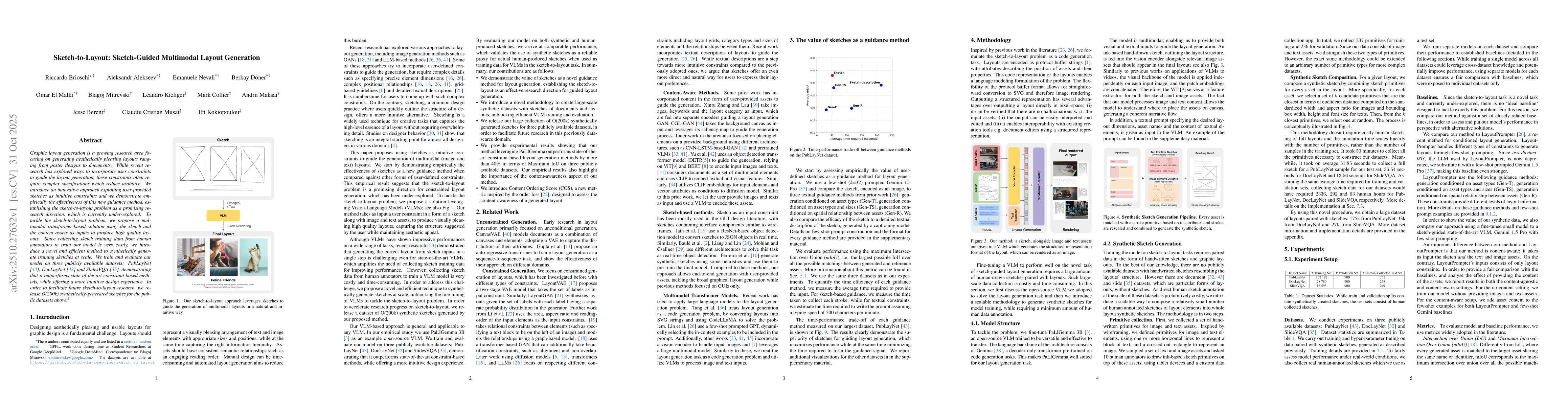 Thumbnail for Sketch-to-Layout: Sketch-Guided Multimodal Layout Generation