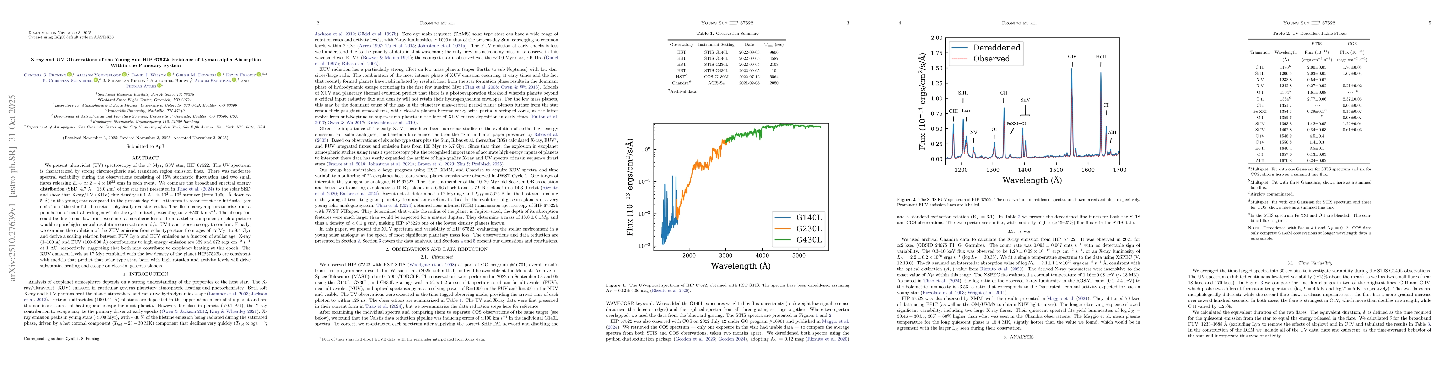 Thumbnail for X-ray and UV Observations of the Young Sun HIP~67522: Evidence of
  Lyman-alpha Absorption Within the Planetary System