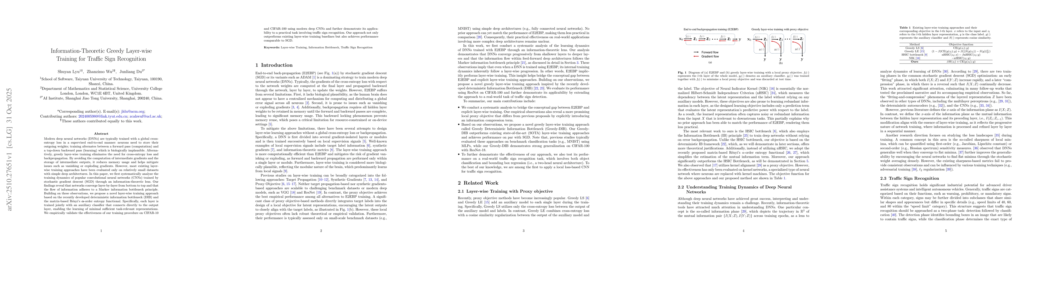 Thumbnail for Information-Theoretic Greedy Layer-wise Training for Traffic Sign
  Recognition