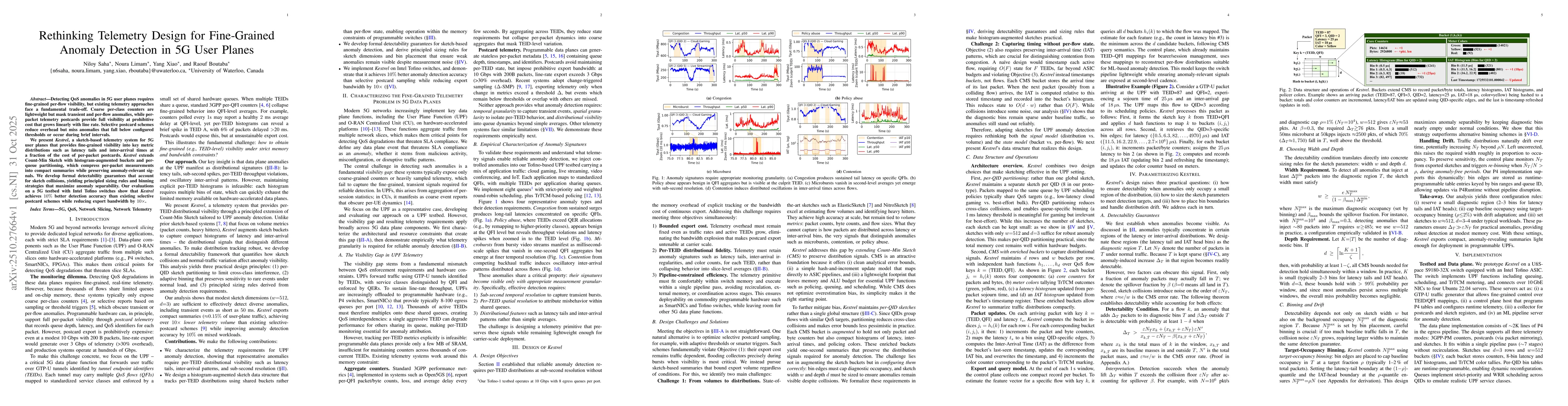 Thumbnail for Rethinking Telemetry Design for Fine-Grained Anomaly Detection in 5G
  User Planes