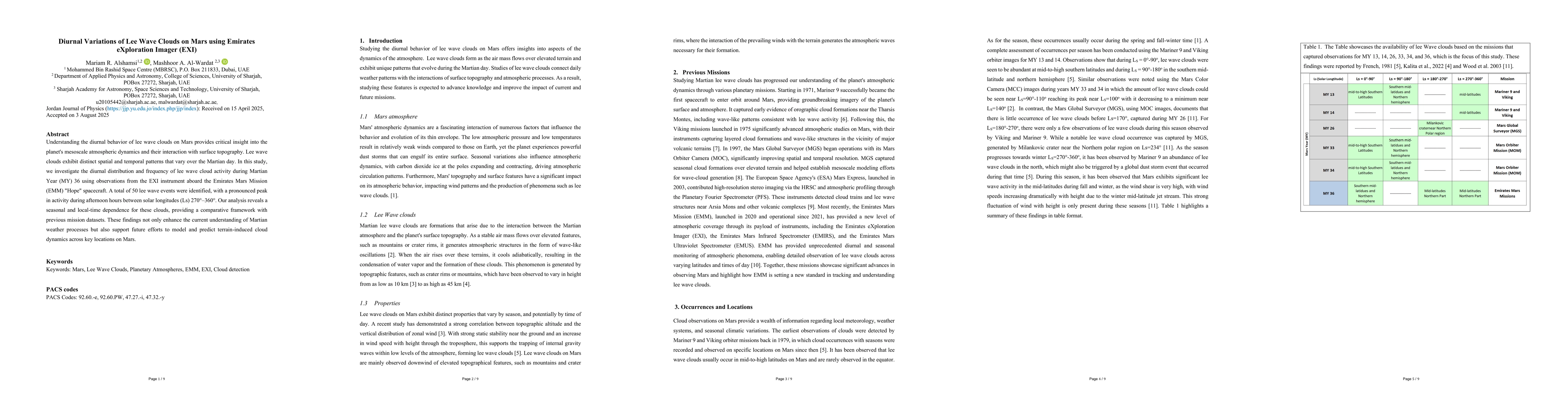 Thumbnail for Diurnal Variations of Lee Wave Clouds on Mars using Emirates eXploration
  Imager (EXI)