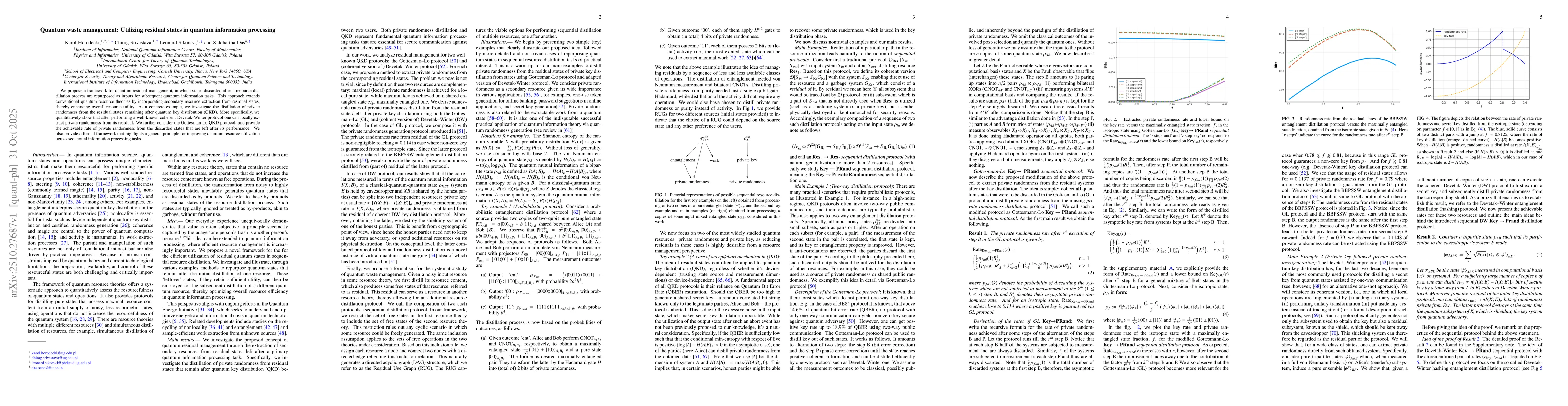 Thumbnail for Quantum waste management: Utilizing residual states in quantum
  information processing