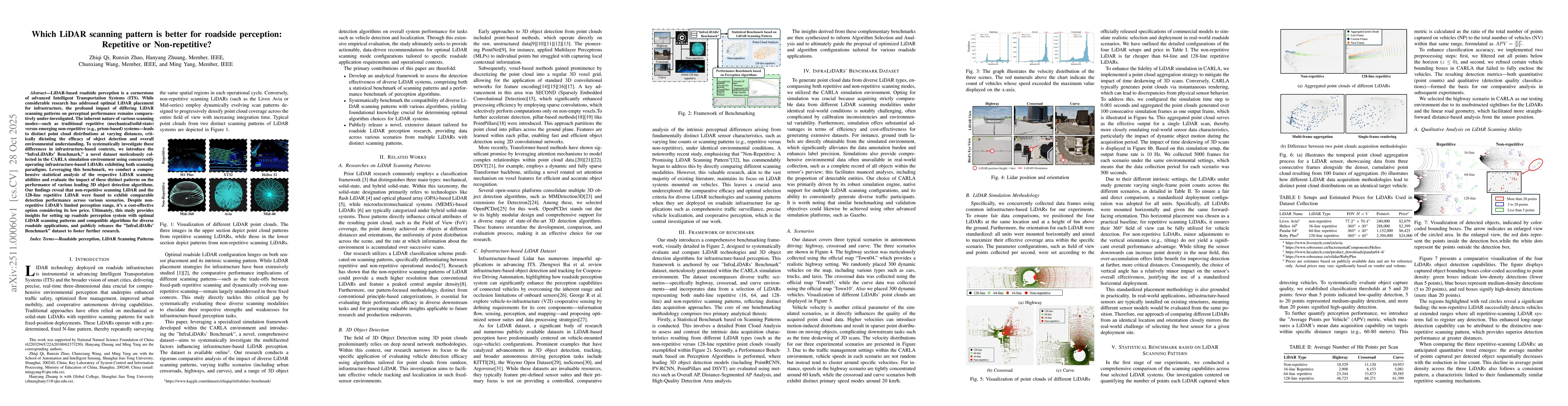 Thumbnail for Which LiDAR scanning pattern is better for roadside perception: Repetitive or Non-repetitive?