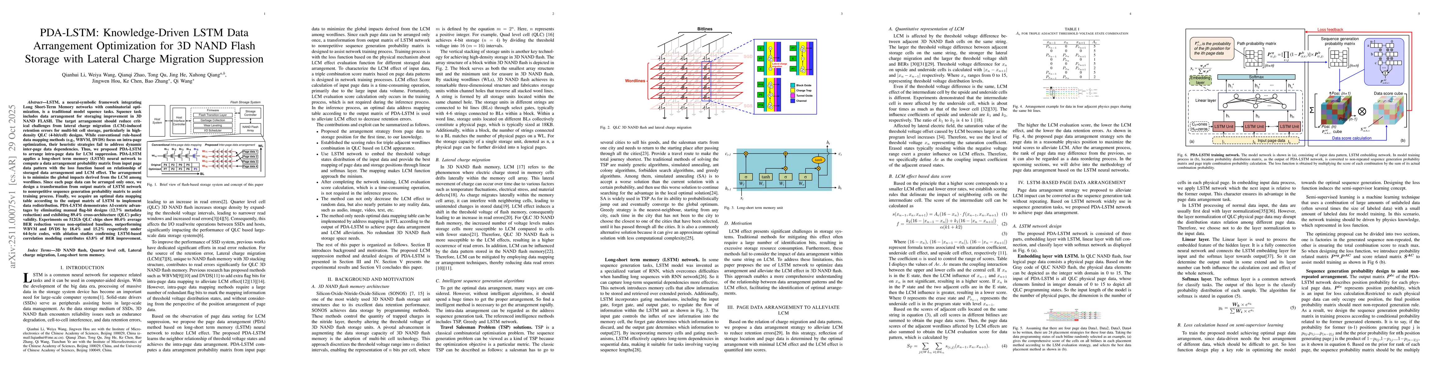 Thumbnail for PDA-LSTM: Knowledge-driven page data arrangement based on LSTM for LCM supression in QLC 3D NAND flash memories