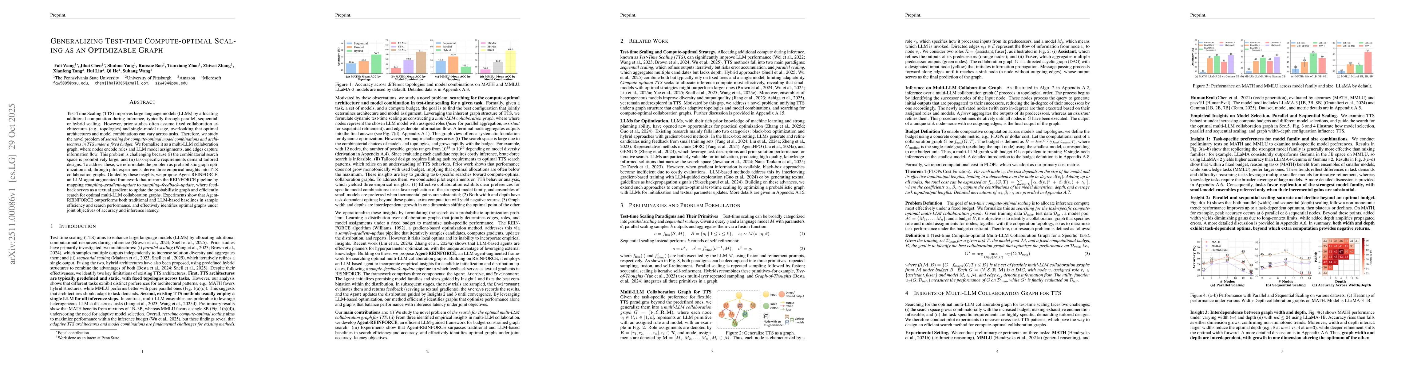 Thumbnail for Generalizing Test-time Compute-optimal Scaling as an Optimizable Graph