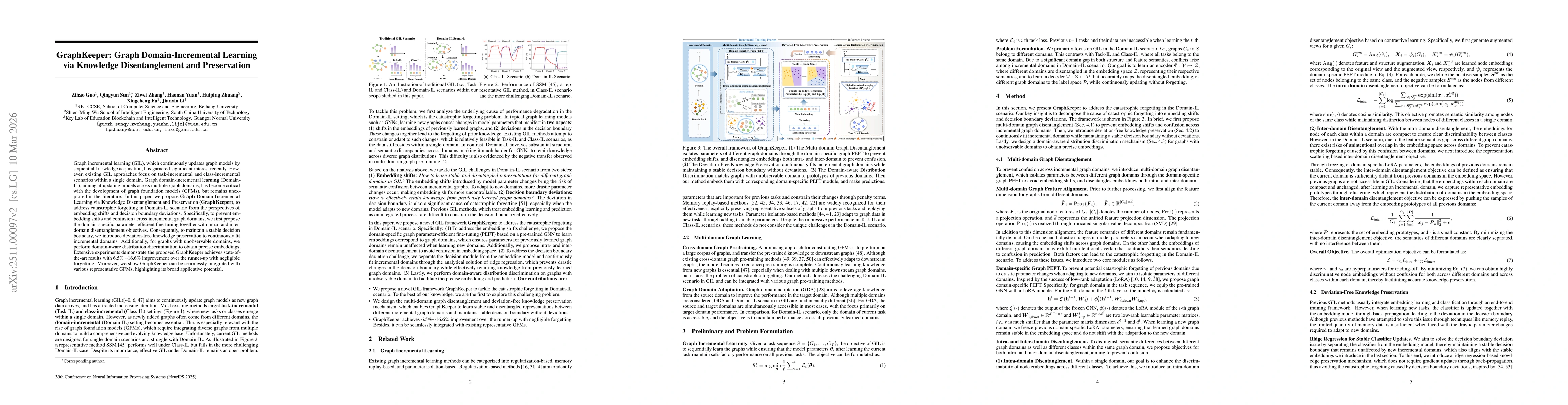Thumbnail for GraphKeeper: Graph Domain-Incremental Learning via Knowledge Disentanglement and Preservation