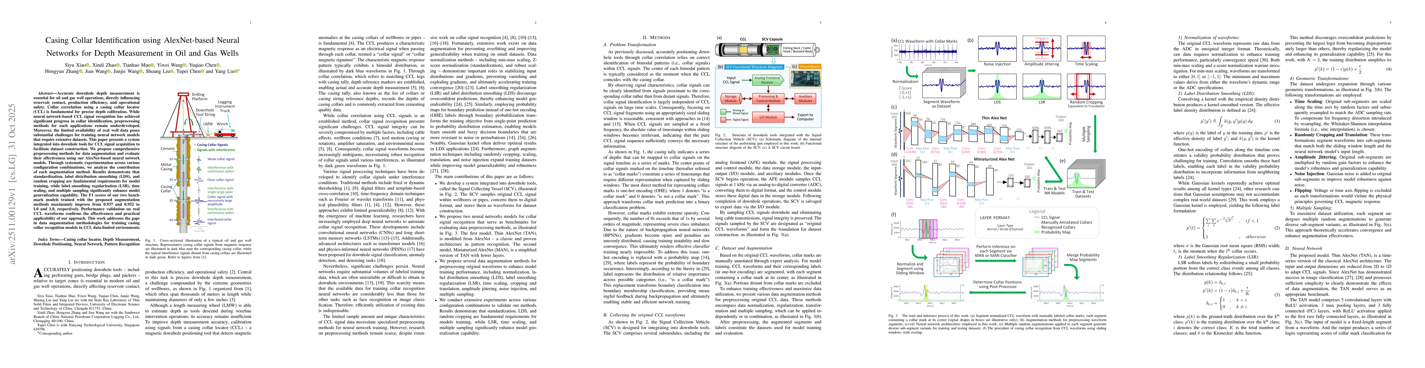 Thumbnail for Casing Collar Identification using AlexNet-based Neural Networks for Depth Measurement in Oil and Gas Wells