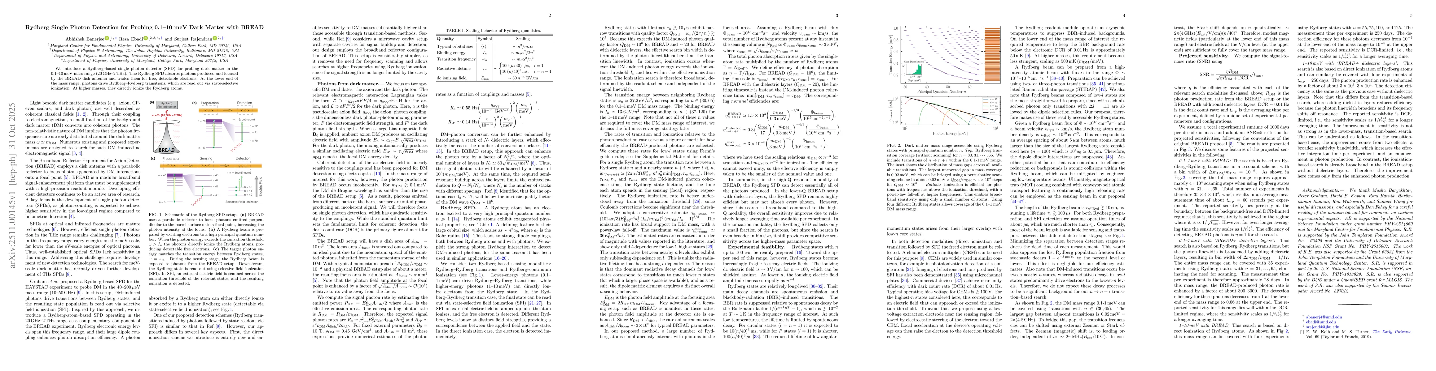 Thumbnail for Rydberg Single Photon Detection for Probing 0.1-10 meV Dark Matter with BREAD