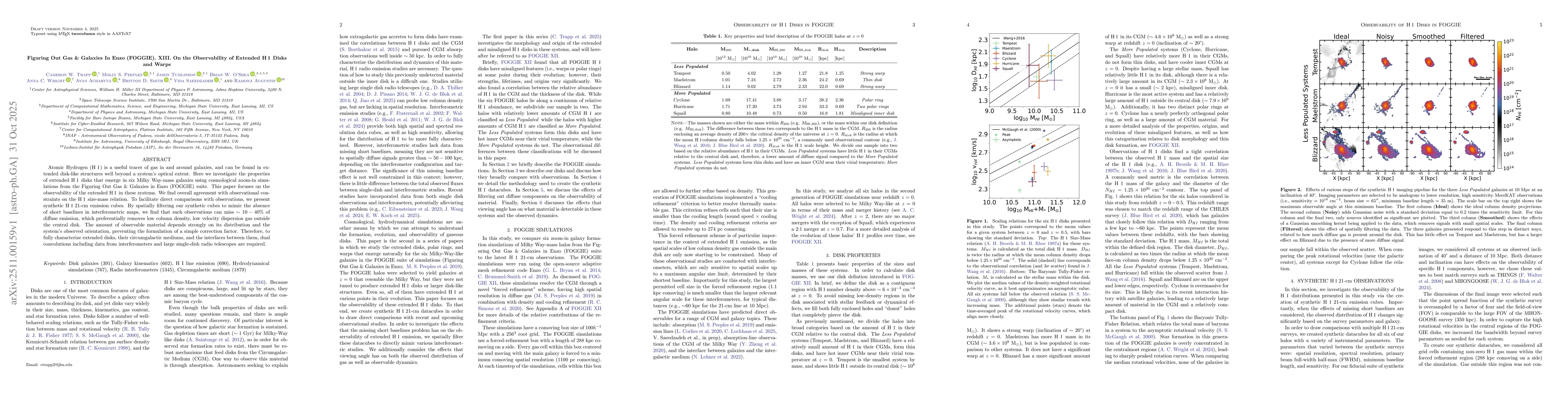 Thumbnail for Figuring Out Gas & Galaxies In Enzo (FOGGIE). XIII. On the Observability of Extended HI Disks and Warps