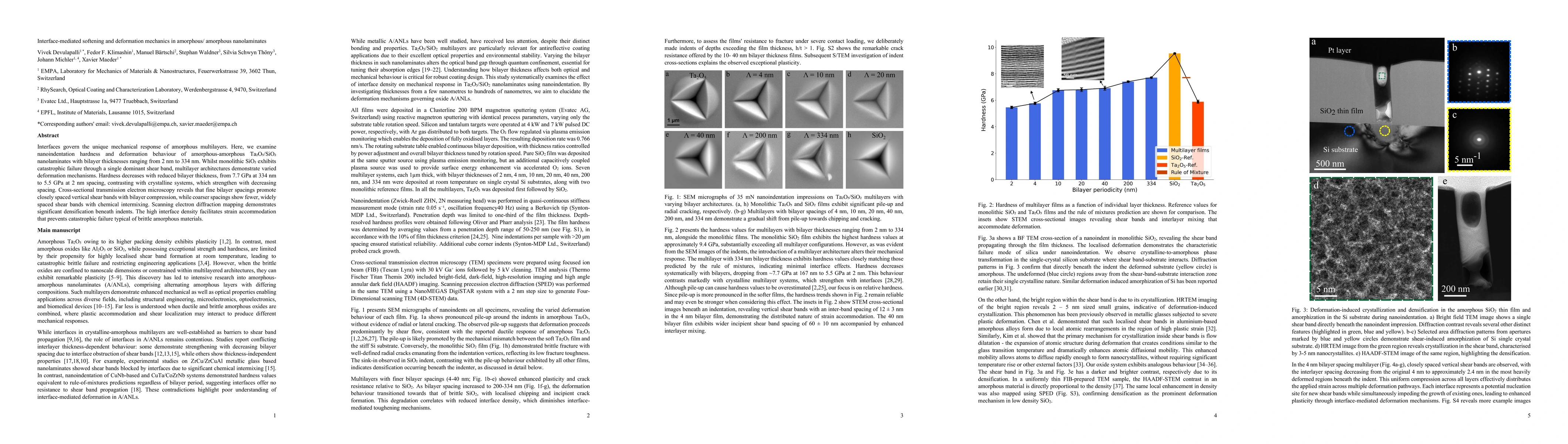Thumbnail for Interface-mediated softening and deformation mechanics in amorphous/ amorphous nanolaminates