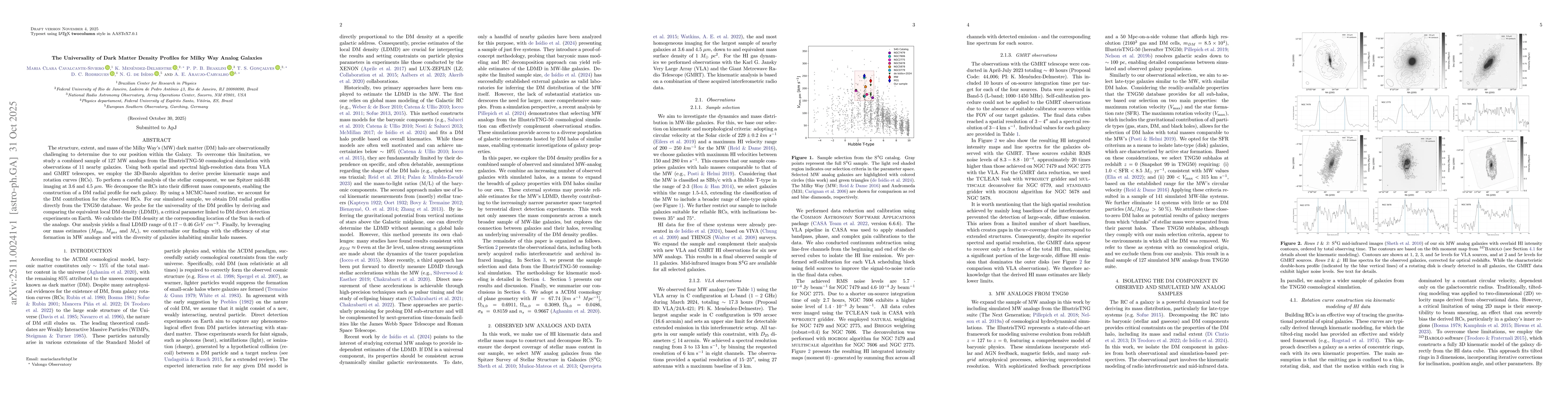 Thumbnail for The Universality of Dark Matter Density Profiles for Milky Way Analog Galaxies