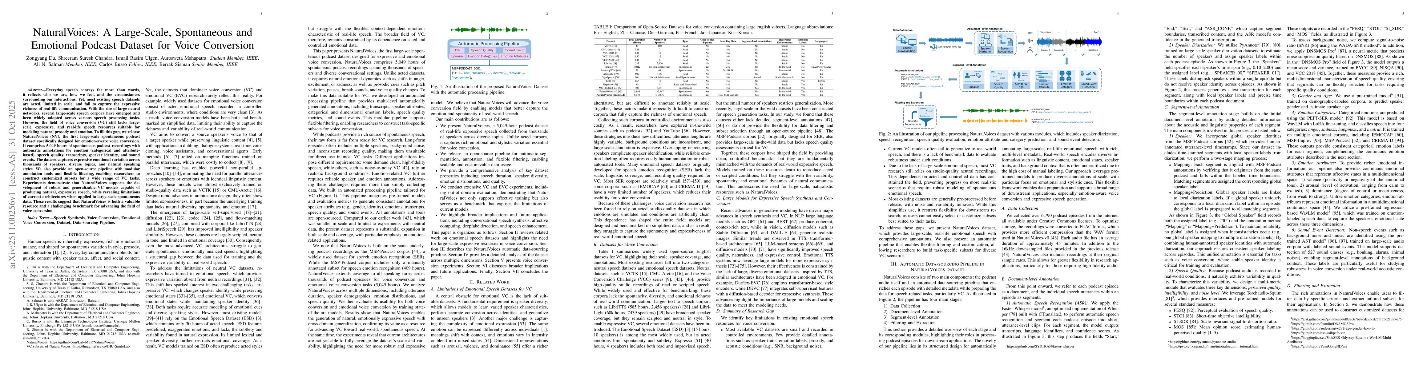 Thumbnail for NaturalVoices: A Large-Scale, Spontaneous and Emotional Podcast Dataset for Voice Conversion