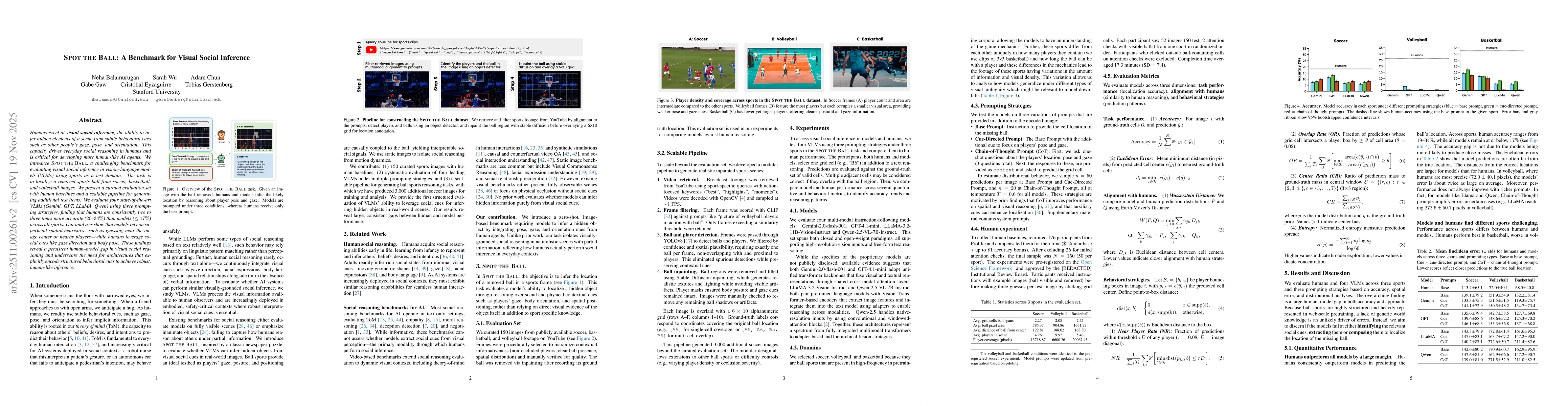 Thumbnail for Spot The Ball: A Benchmark for Visual Social Inference