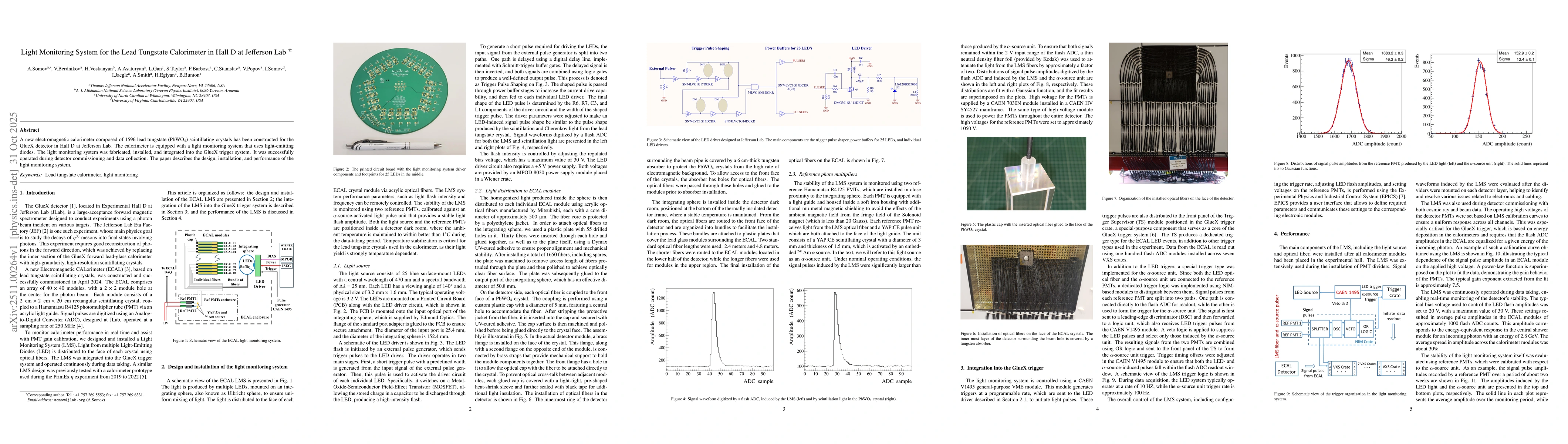 Thumbnail for Light Monitoring System for the Lead Tungstate Calorimeter in Hall D at Jefferson Lab