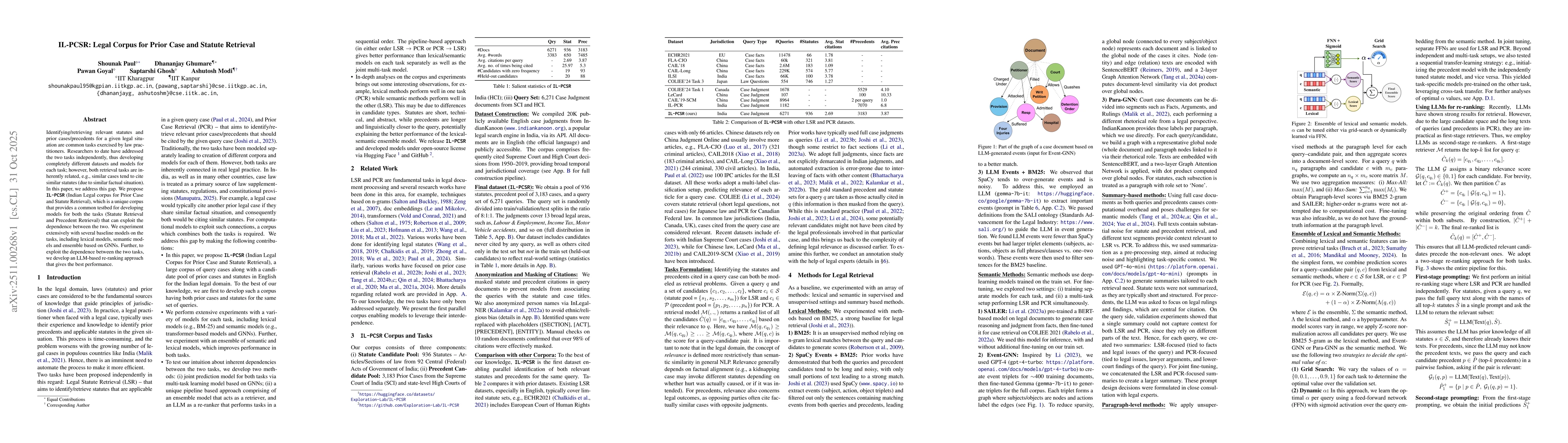 Thumbnail for IL-PCSR: Legal Corpus for Prior Case and Statute Retrieval