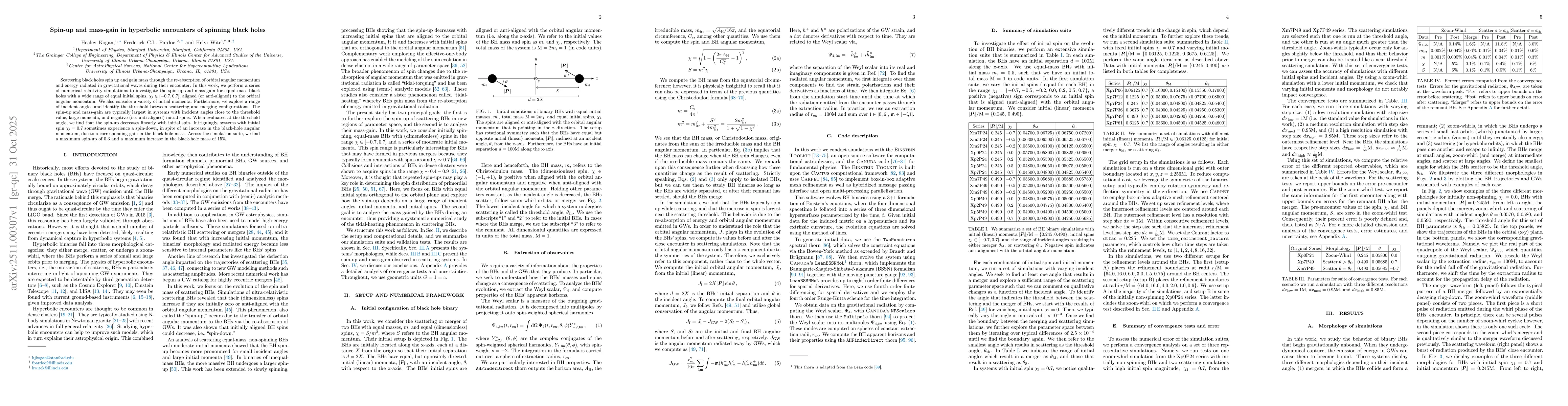 Thumbnail for Spin-up and mass-gain in hyperbolic encounters of spinning black holes