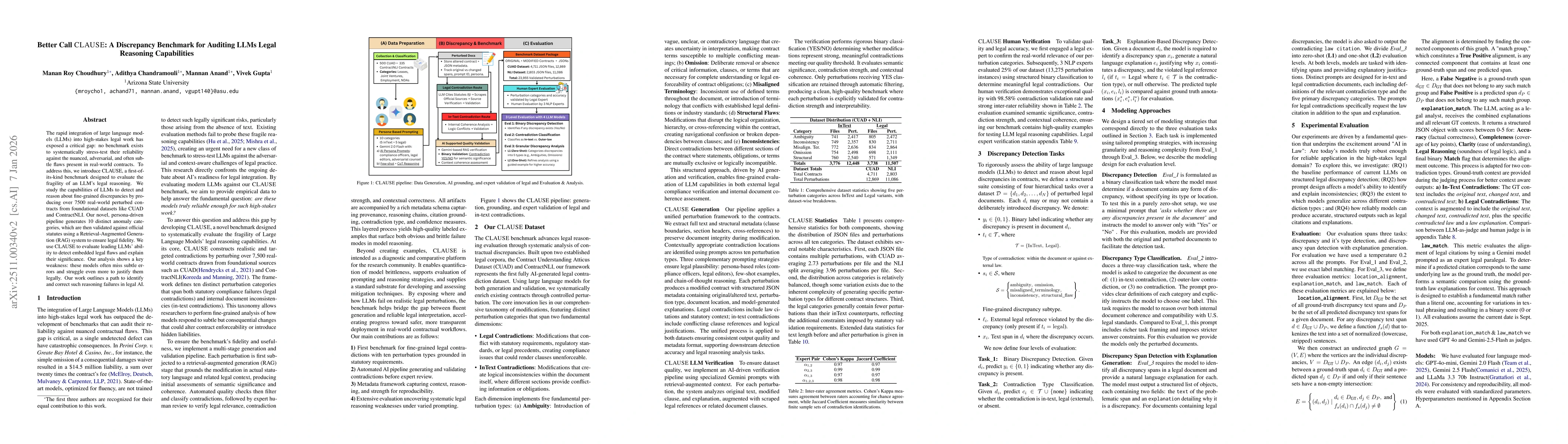 Thumbnail for Better Call CLAUSE: A Discrepancy Benchmark for Auditing LLMs Legal Reasoning Capabilities