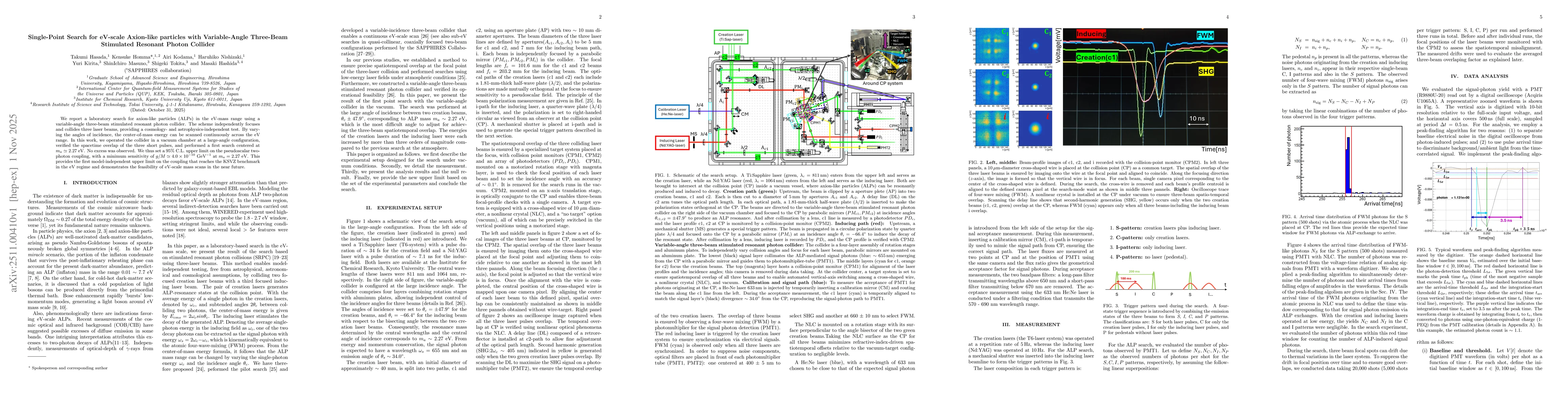 Thumbnail for Single-Point Search for eV-scale Axion-like particles with Variable-Angle Three-Beam Stimulated Resonant Photon Collider