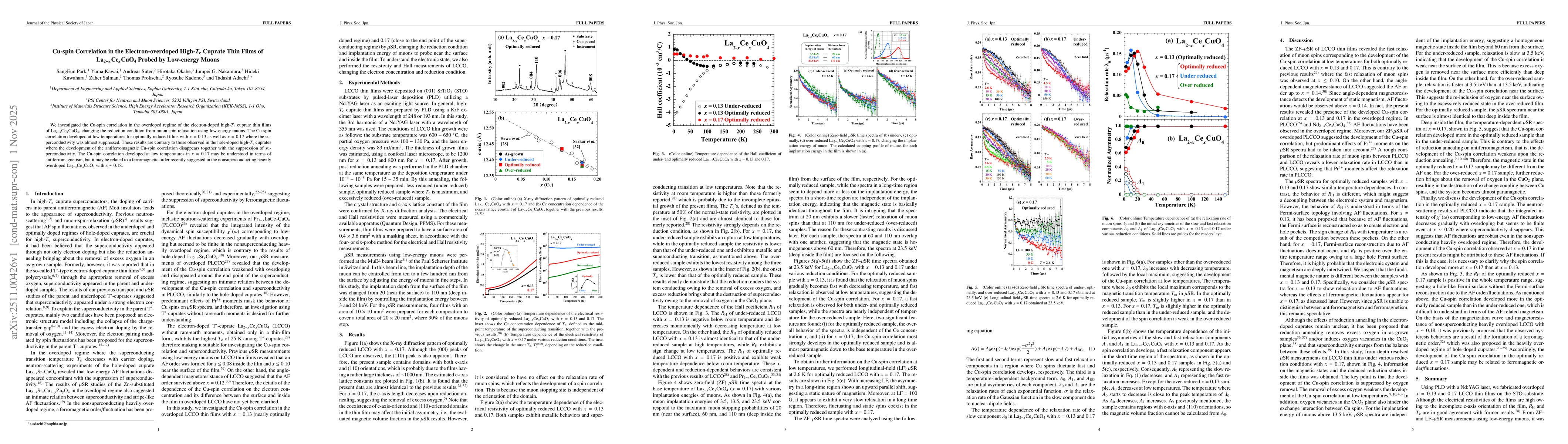 Thumbnail for Cu-spin Correlation in the Electron-overdoped High-Tc Cuprate Thin Films of La_2-x_Ce_x_CuO_4_ Probed by Low-energy Muons