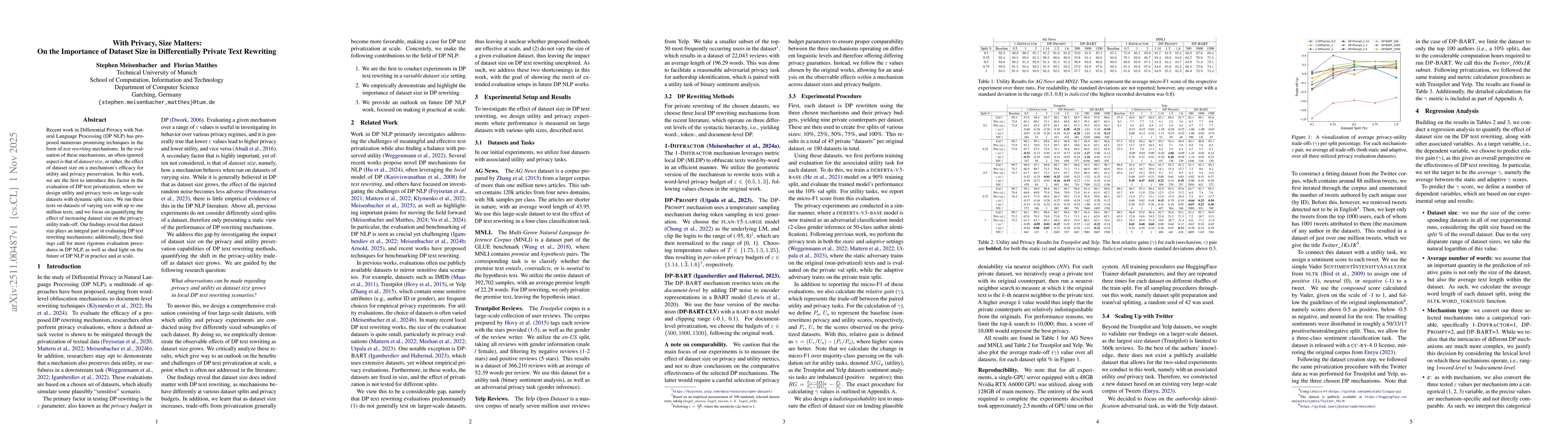 Thumbnail for With Privacy, Size Matters: On the Importance of Dataset Size in Differentially Private Text Rewriting
