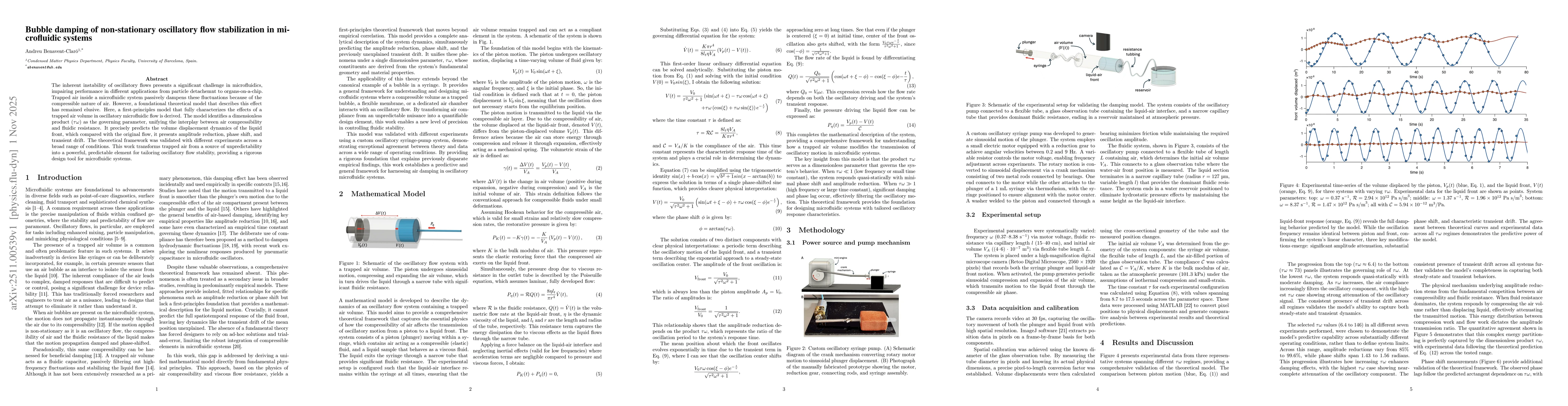 Thumbnail for Bubble damping of non-stationary oscillatory flow stabilization in microfluidic systems