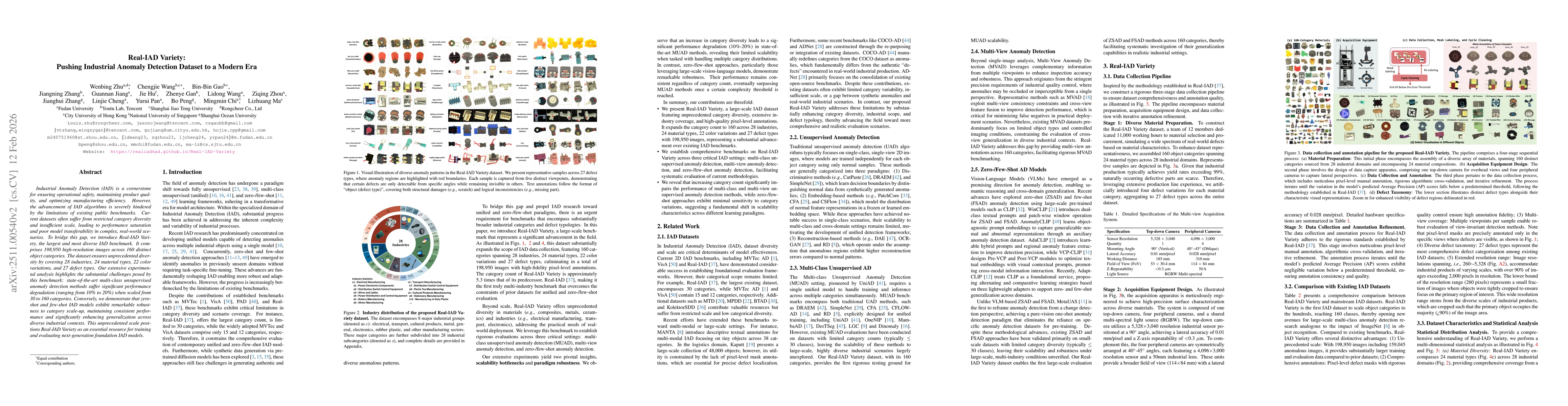 Thumbnail for Real-IAD Variety: Pushing Industrial Anomaly Detection Dataset to a Modern Era