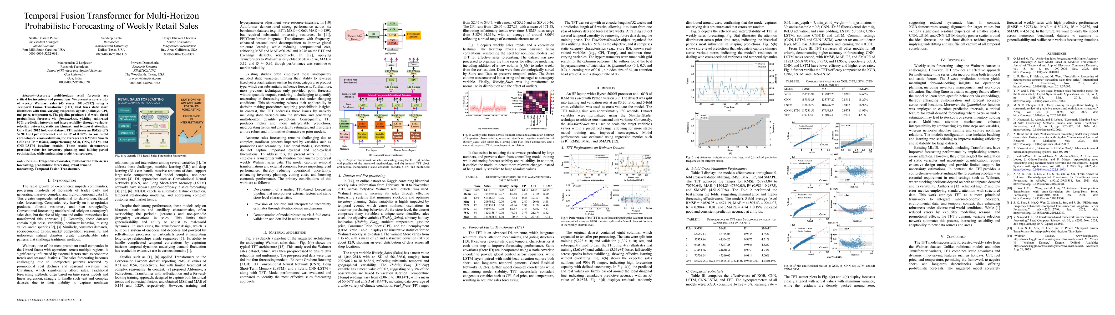 Thumbnail for Temporal Fusion Transformer for Multi-Horizon Probabilistic Forecasting of Weekly Retail Sales