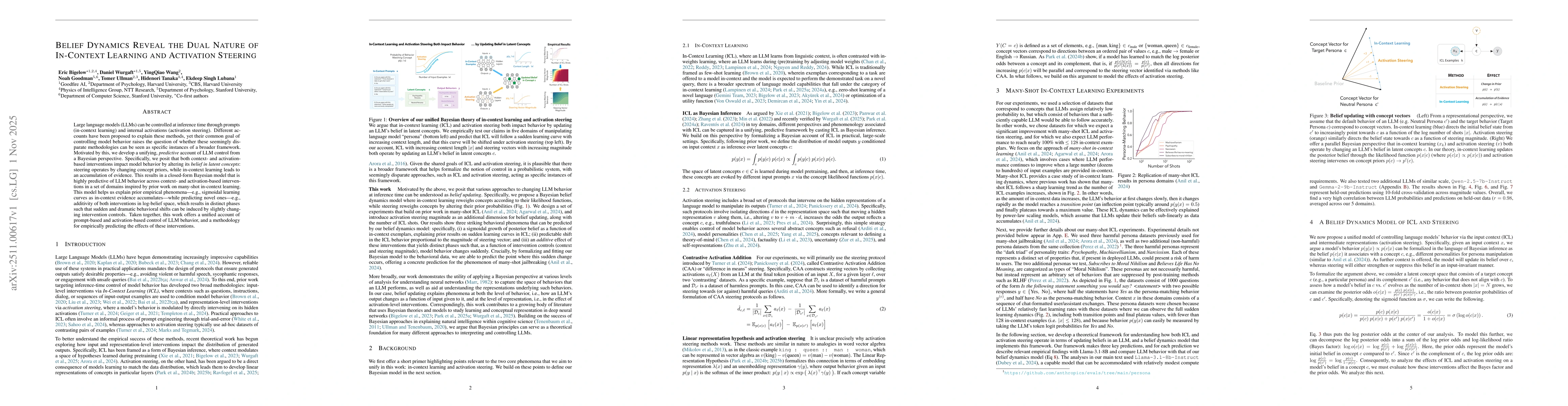 Thumbnail for Belief Dynamics Reveal the Dual Nature of In-Context Learning and Activation Steering