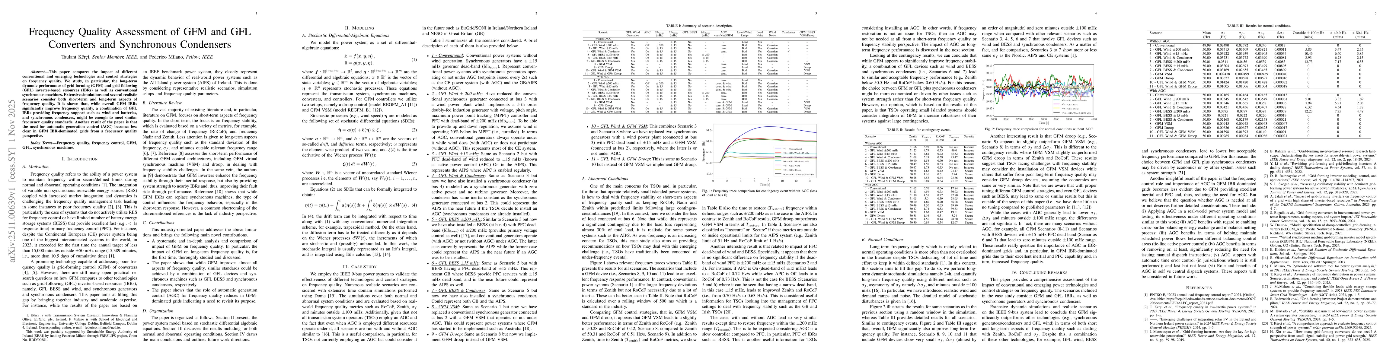 Thumbnail for Frequency Quality Assessment of GFM and GFL Converters and Synchronous Condensers