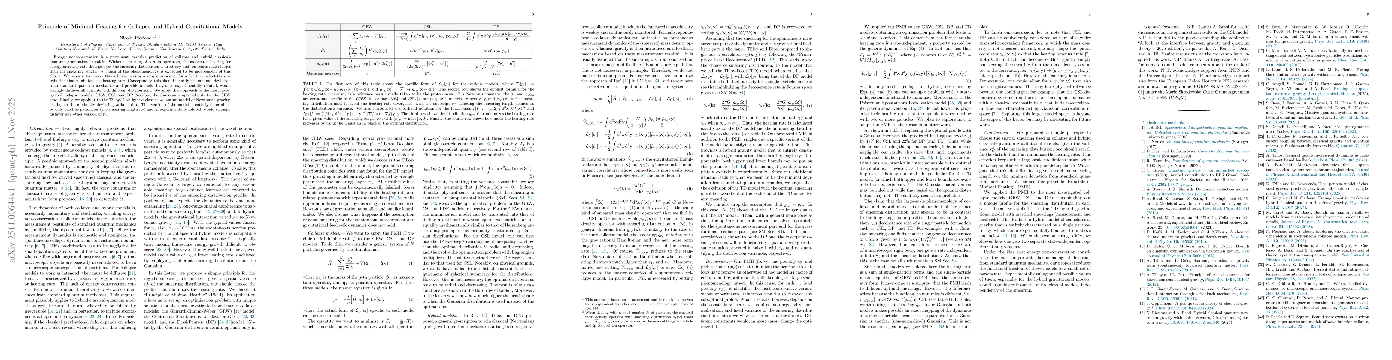 Thumbnail for Principle of Minimal Heating for Collapse and Hybrid Gravitational Models