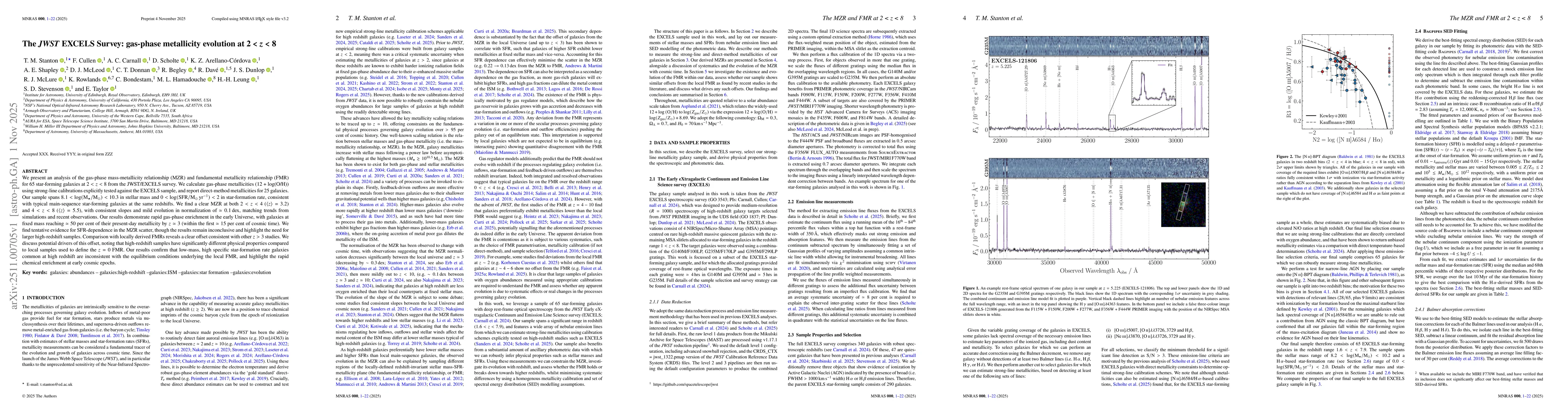 Thumbnail for The JWST EXCELS Survey: gas-phase metallicity evolution at 2 < z < 8