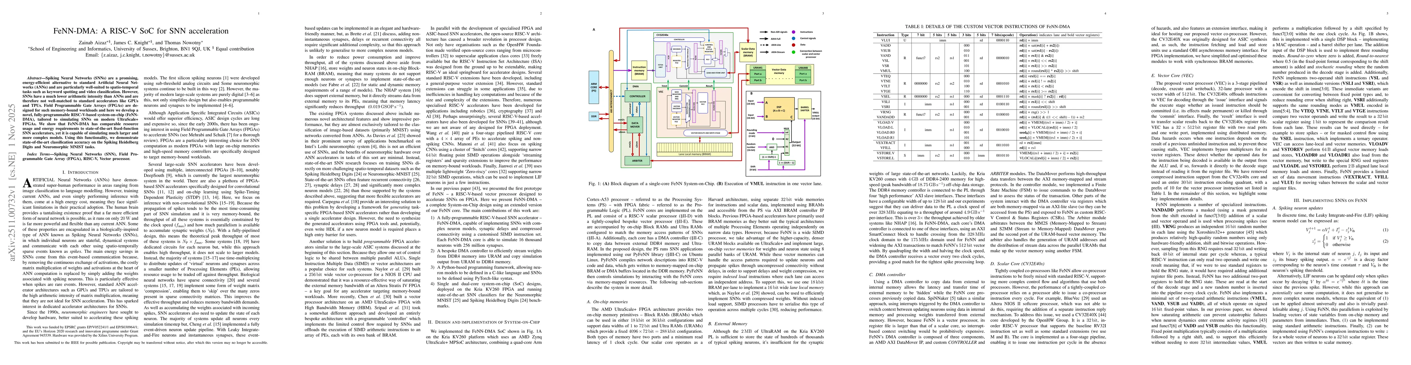 Thumbnail for FeNN-DMA: A RISC-V SoC for SNN acceleration