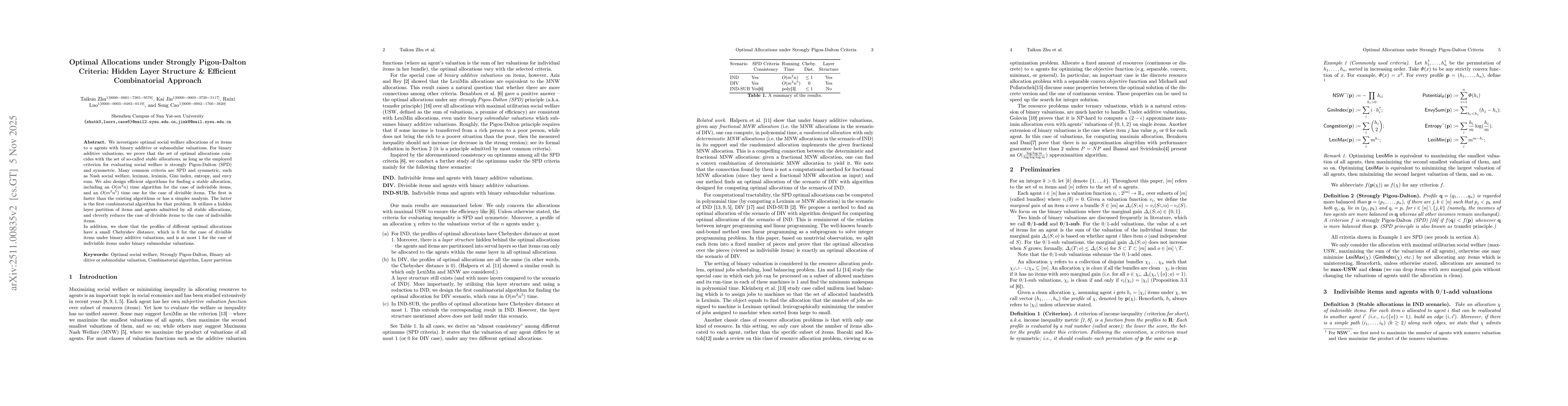 Thumbnail for Optimal Allocations under Strongly Pigou-Dalton Criteria: Hidden Layer Structure & Efficient Combinatorial Approach