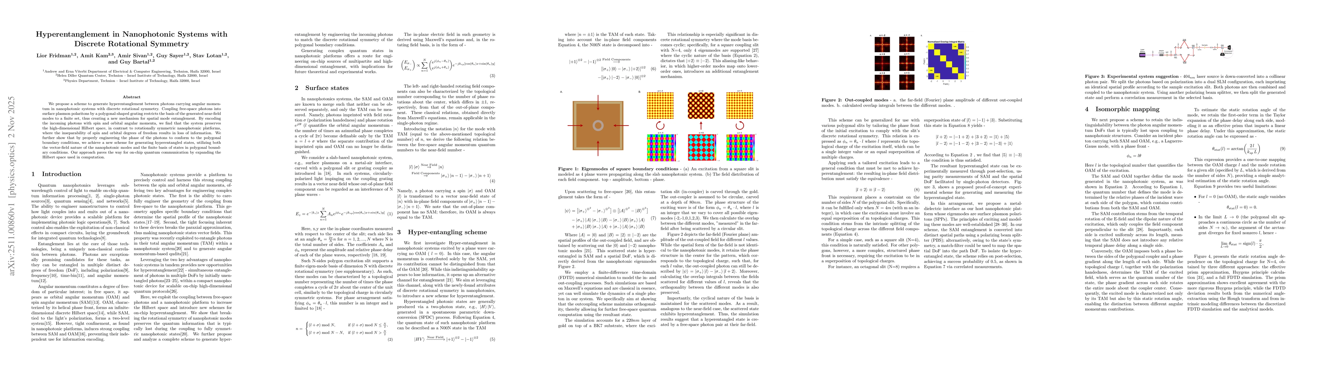 Thumbnail for Hyperentanglement in Nanophotonic Systems with Discrete Rotational Symmetry