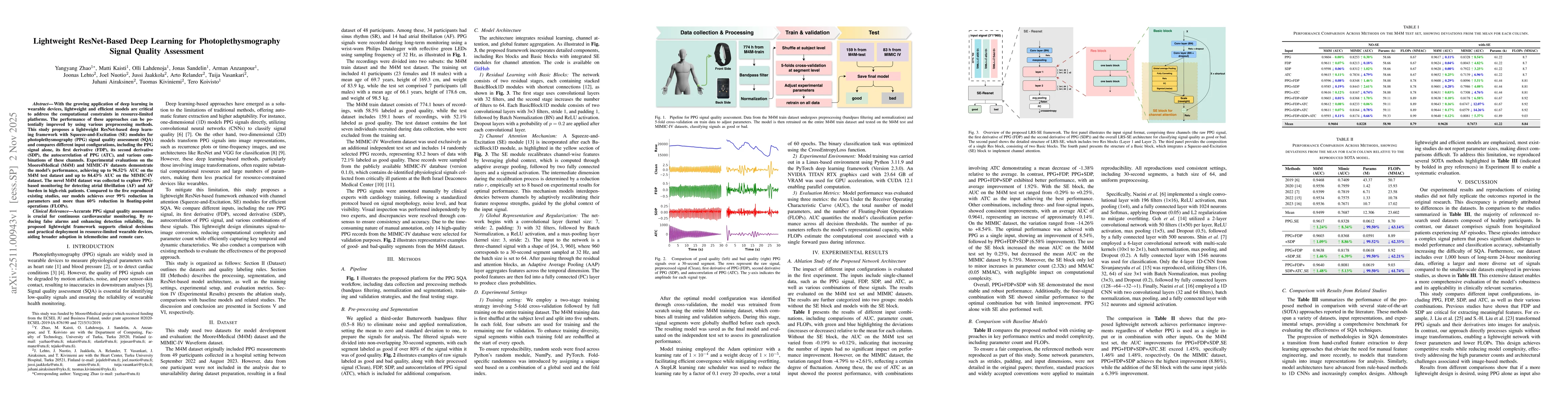 Thumbnail for Lightweight ResNet-Based Deep Learning for Photoplethysmography Signal Quality Assessment