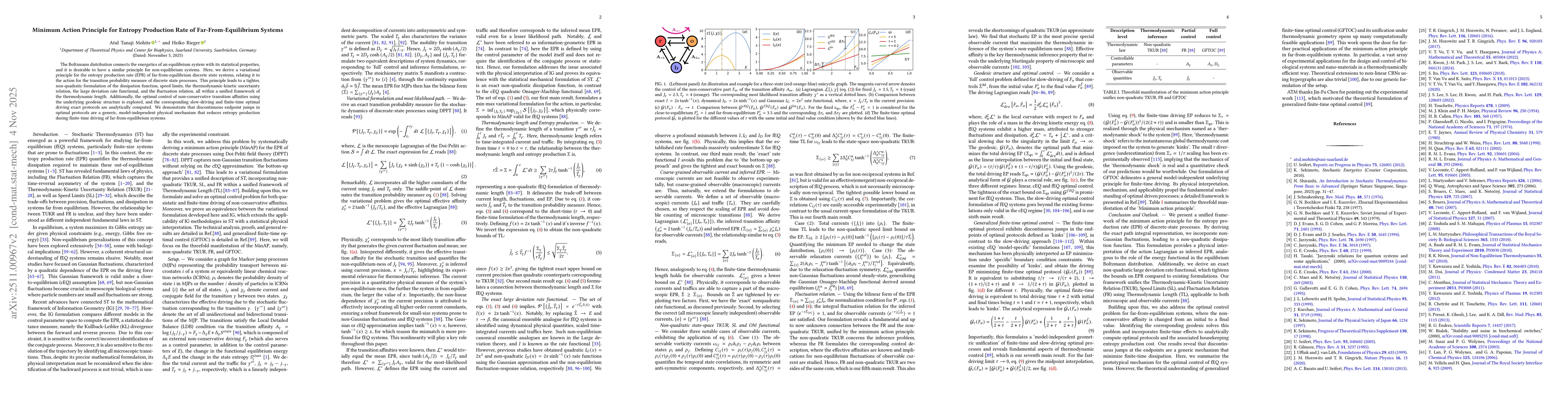 Thumbnail for Minimum Action Principle for Entropy Production Rate of Far-From-Equilibrium Systems