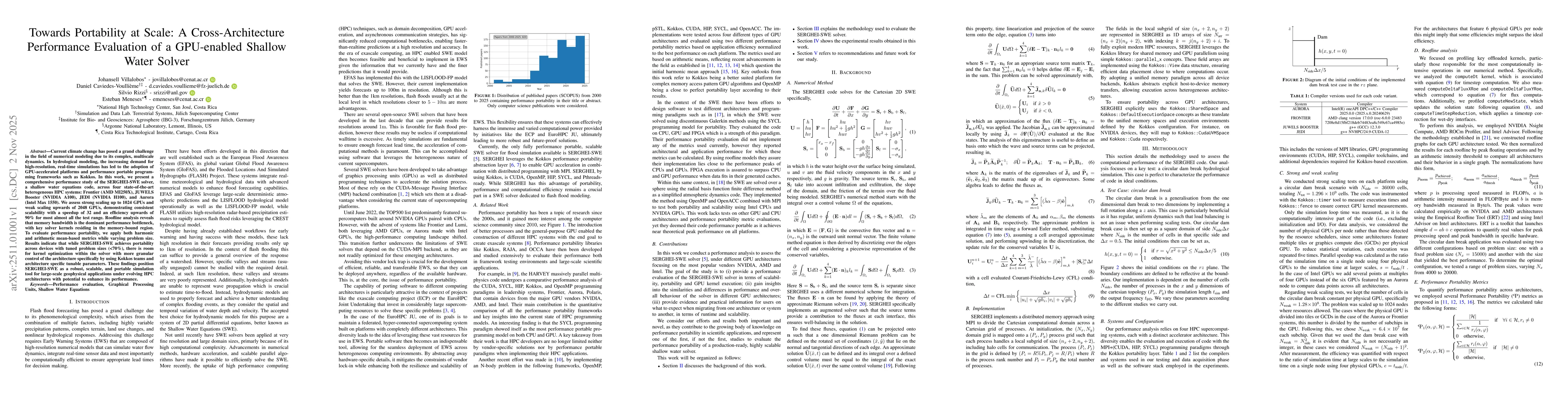 Thumbnail for Towards Portability at Scale: A Cross-Architecture Performance Evaluation of a GPU-enabled Shallow Water Solver