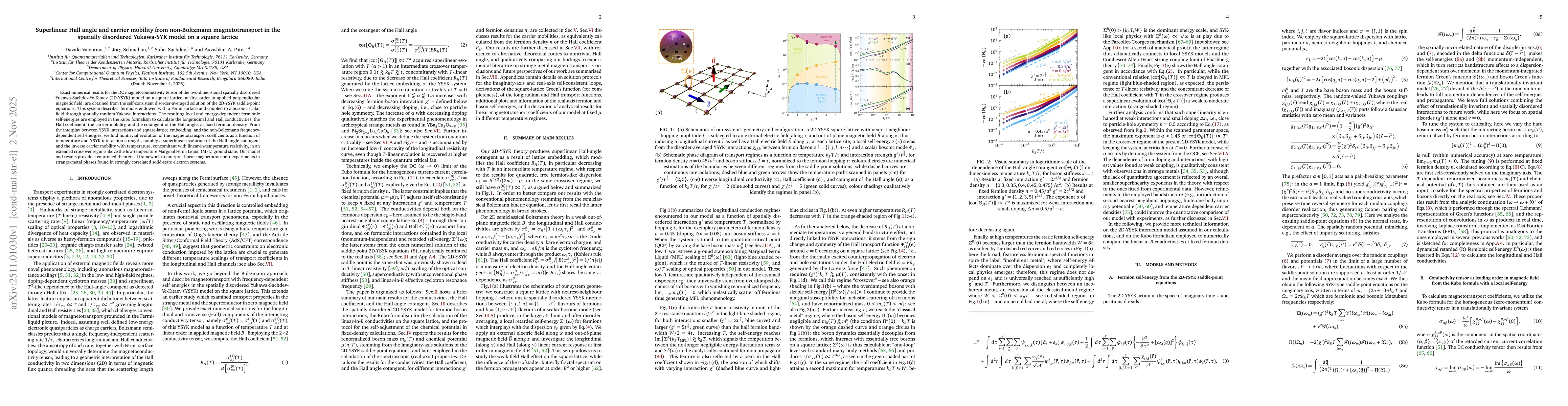 Thumbnail for Superlinear Hall angle and carrier mobility from non-Boltzmann magnetotransport in the spatially disordered Yukawa-SYK model on a square lattice