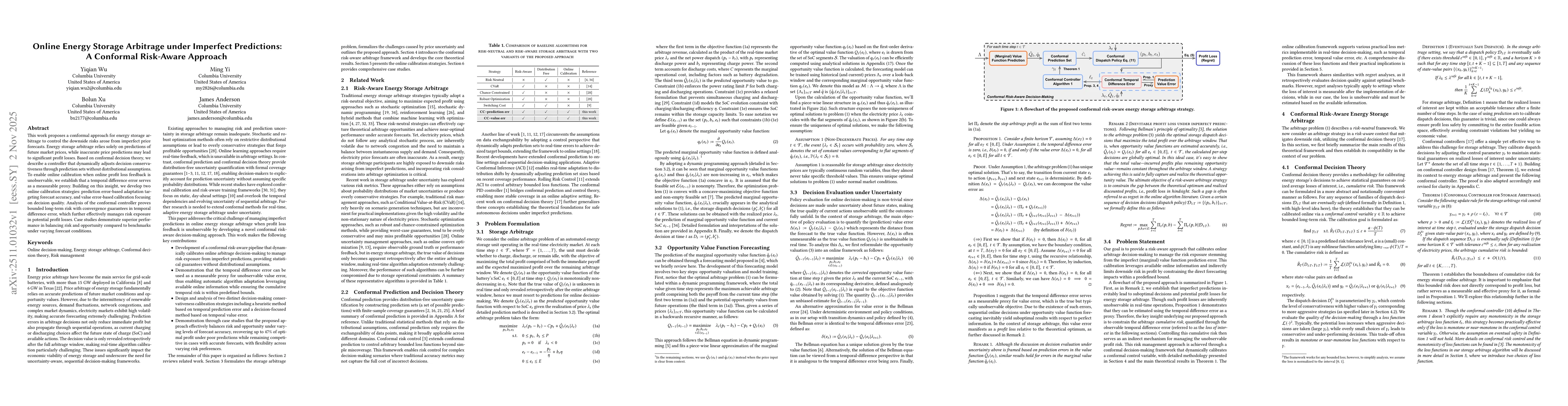 Thumbnail for Online Energy Storage Arbitrage under Imperfect Predictions: A Conformal Risk-Aware Approach