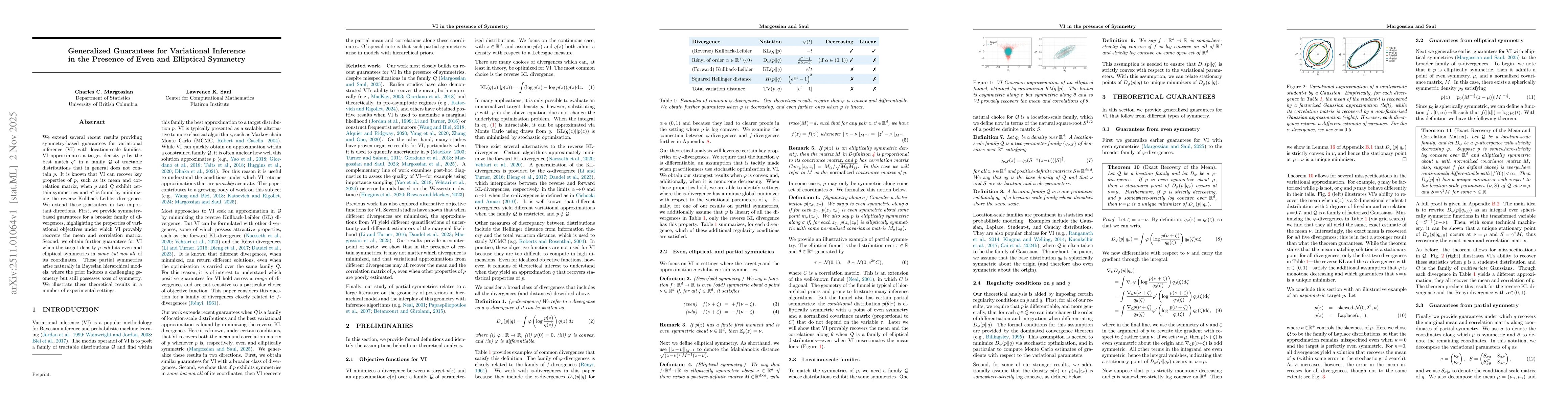 Thumbnail for Generalized Guarantees for Variational Inference in the Presence of Even and Elliptical Symmetry