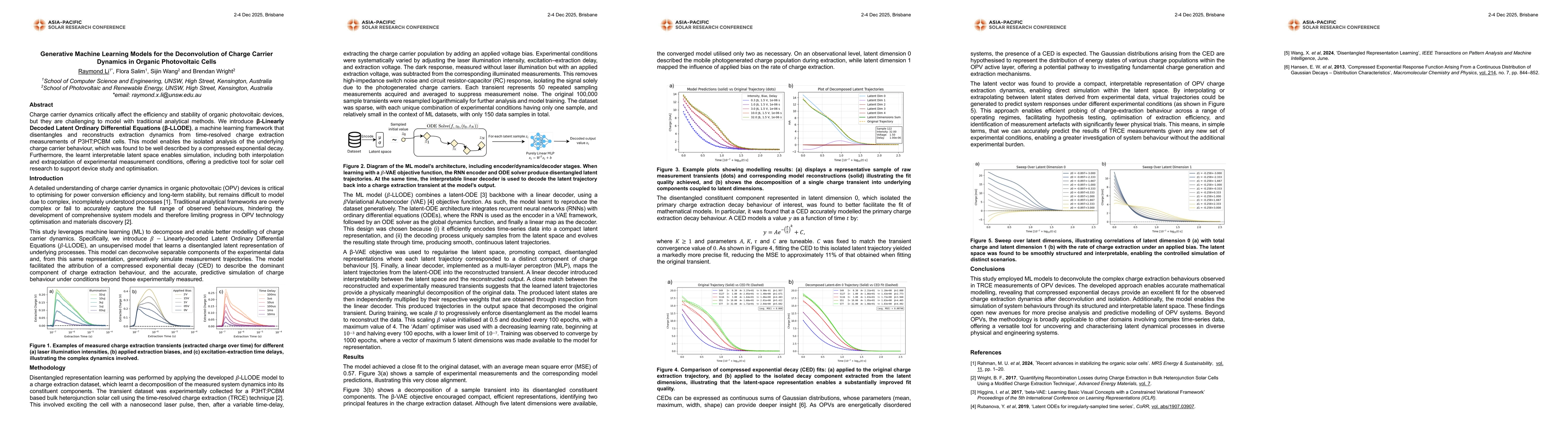 Thumbnail for Generative Machine Learning Models for the Deconvolution of Charge Carrier Dynamics in Organic Photovoltaic Cells