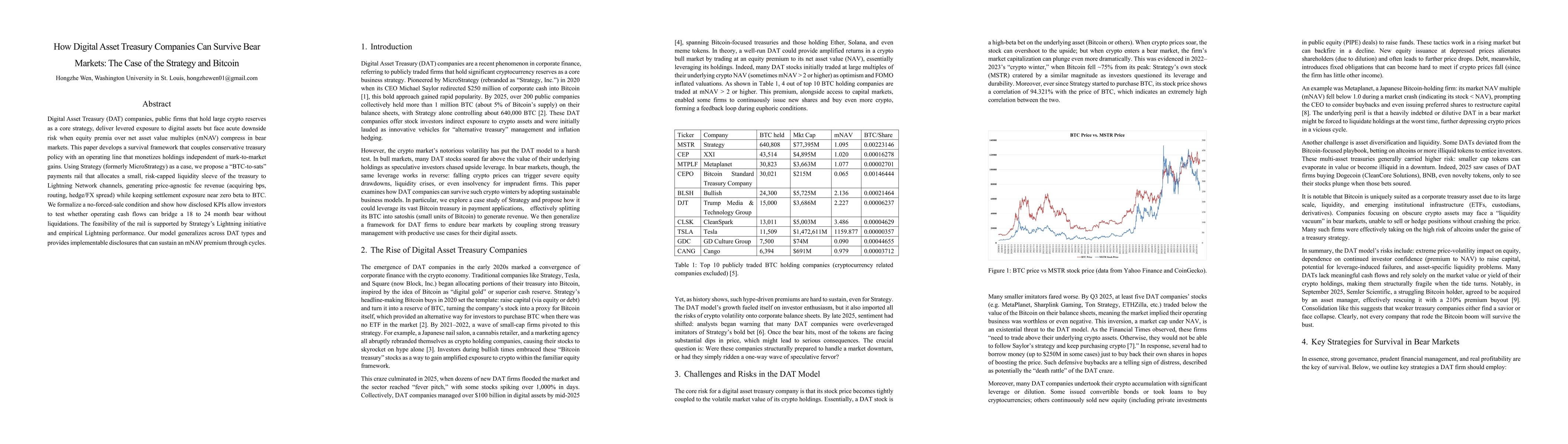 Thumbnail for How Digital Asset Treasury Companies Can Survive Bear Markets: The Case of the Strategy and Bitcoin