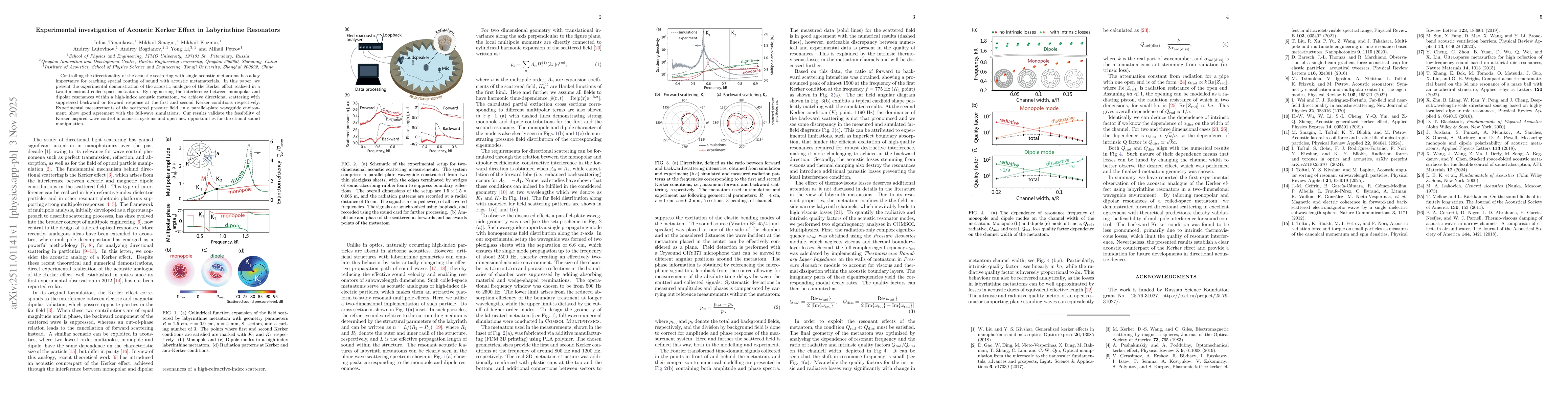Thumbnail for Experimental Investigation of Acoustic Kerker Effect in Labyrinthine Resonators