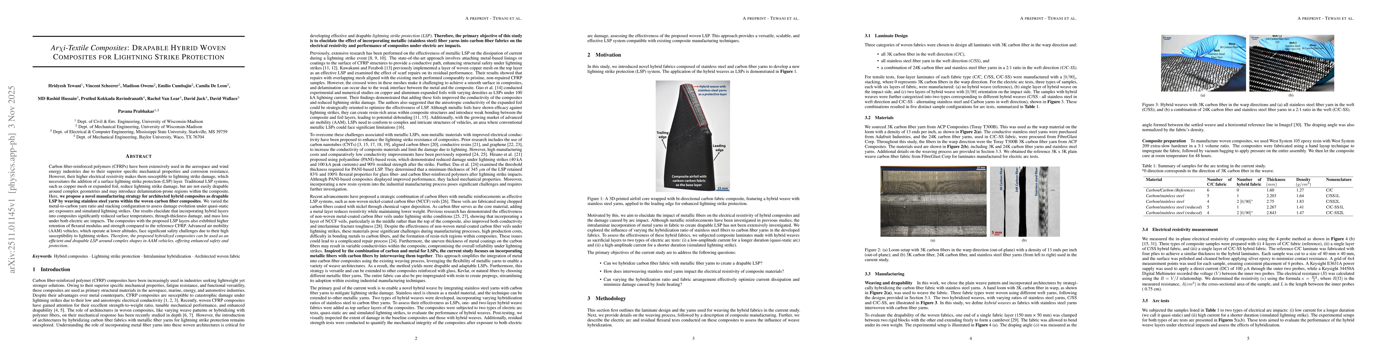 Thumbnail for Ar$χ$i-Textile Composites: Drapable Hybrid Woven Composites for Lightning Strike Protection