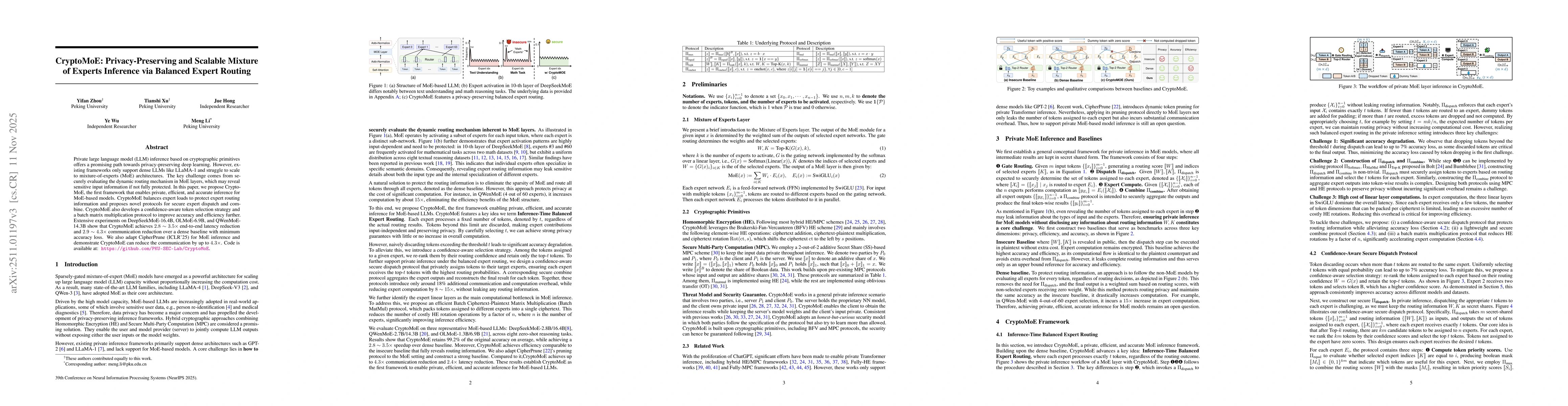 Thumbnail for CryptoMoE: Privacy-Preserving and Scalable Mixture of Experts Inference via Balanced Expert Routing
